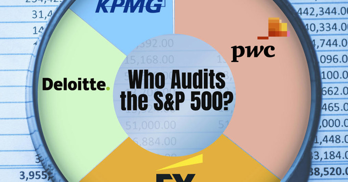 Charted: Big Four Market Share by S&P 500 Audits | Wealth Advisors Report - Accumulating, Preserving, and Transitioning Wealth | Scoop.it
