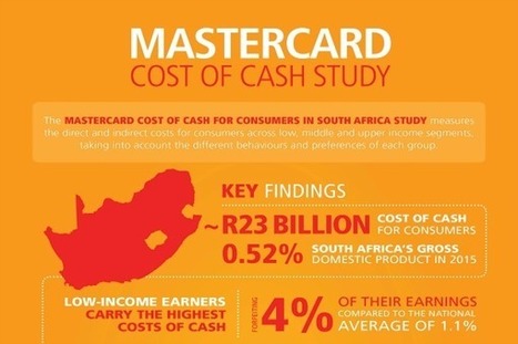 Infographic: Cash costs South African consumers R23 billion a year - Mastercard Study | consumer psychology | Scoop.it