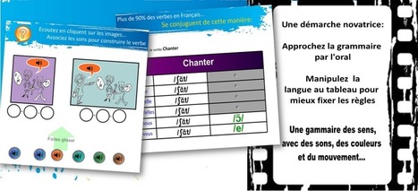 InteractiFLE : formation et partage de ressources TBI pour le FLE | Remue-méninges FLE | Scoop.it