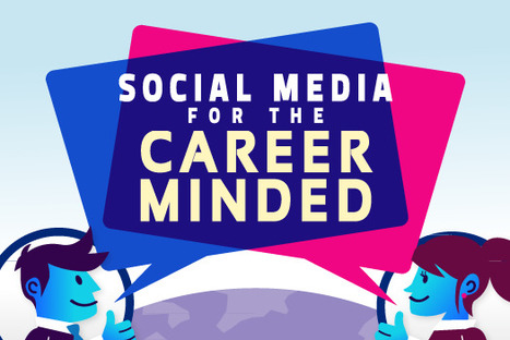 The Anatomy Of A Social Media Strategist [Infographic] | The 21st Century | Scoop.it