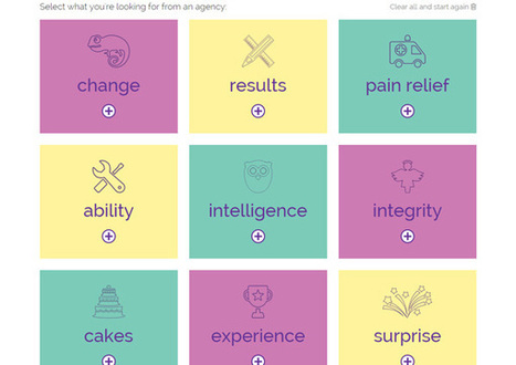 Beautifully Executed Card-Based Layouts in Web Design | WebsiteDesign | Scoop.it