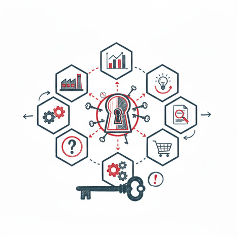 Un business game en formation | Innovation et transformation pédagogique | Scoop.it