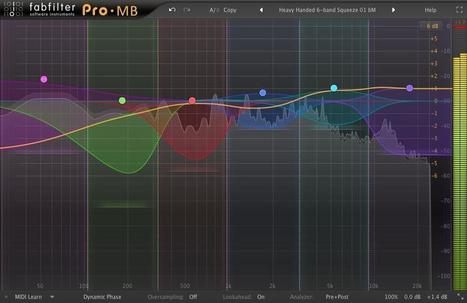 Fabfilter pro q license key