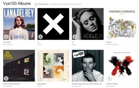 VyeMusic, millones de canciones y artistas en streaming | Recursos, Servicios y Herramientas de la Web 2.0 en pequeñas dosis. | Scoop.it