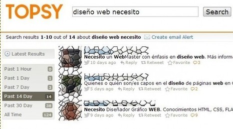 Algunas herramientas que podemos usar para encontrar clientes en Twitter | Utilización de Twitter la Educación | Scoop.it