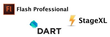 Flash Professional CC &ndash; Toolkit for Dart | In Flagrante Delicto! | Everything about Flash | Scoop.it