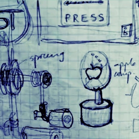 How To Launch An Innovation Process | Learning Futures on I.C.E. - Innovation, Creativity and Entrepreneurship | Scoop.it