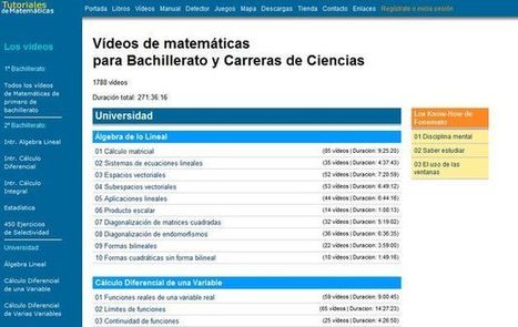 Fonemato, gran colección de videotutoriales y libros de matemáticas para estudiantes.- | Matemáticas.- | Scoop.it