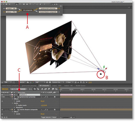CURSO PRACTICO DE DIRECCION CINEMATOGRAFICA | CINE DIGITAL  ...TIPS, TECNOLOGIA & EQUIPO, CINEMA, CAMERAS | Scoop.it