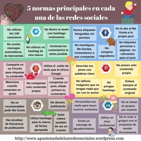 5 normas principales en cada una de las redes sociales | Al calor del Caribe | Scoop.it