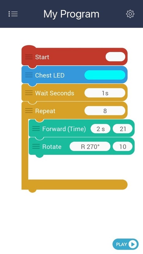 coder mip robot