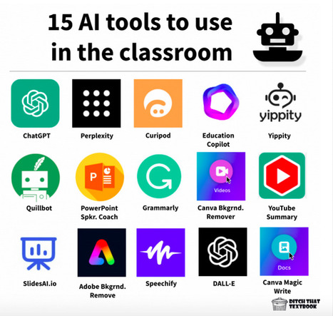 15 AI tools for the classroom | Future Schoolin...