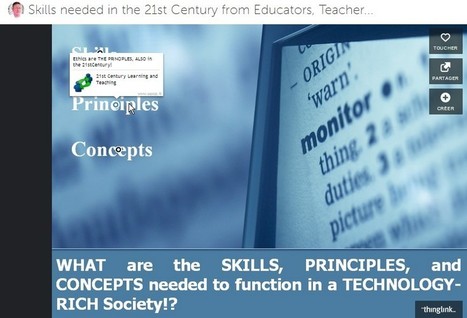 PracTICE: Creativity Examples With ThingLink | 21st Century Learning and Teaching | Scoop.it