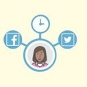 3 Social Media Time-Saving Tips for Business Owners | Digital-News on Scoop.it today | Scoop.it