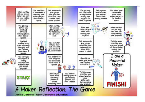 Don’t Leave Learning Up to Chance: Framing and Reflection | Makerspaces, libraries and education | Scoop.it