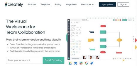 Creately. Plateforme de collaboration visuelle | Geeks | Scoop.it