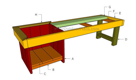 How To Build A Planter Bench Free Outdoor Pla