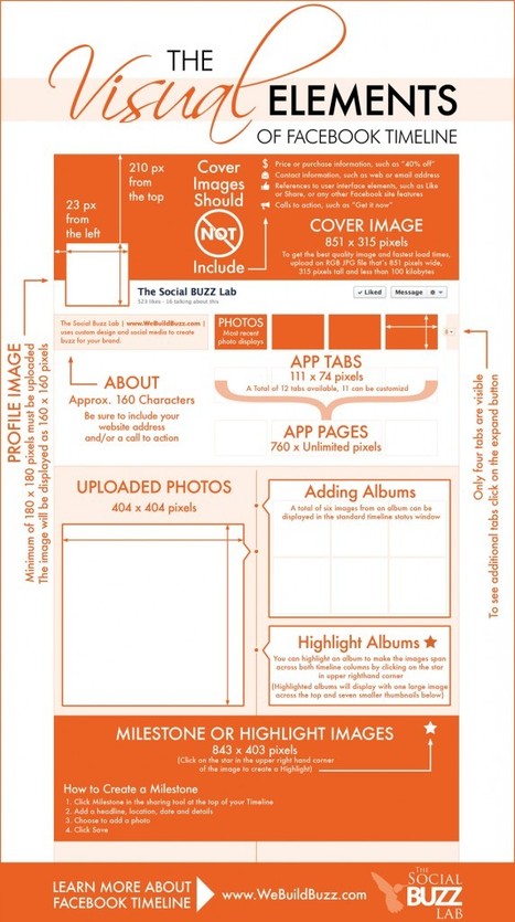 Facebook Timeline Image Sizes | Time to Learn | Scoop.it