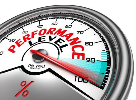 The 4 KPIs Every Manager Has To Use | Connection | Scoop.it
