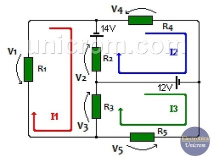 ¿Cómo hacer análisis de mallas en circuitos resistivos? | tecno4 | Scoop.it