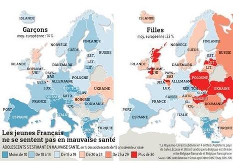 Bilan de sant&eacute; contrast&eacute; des adolescents fran&ccedil;ais | Le Figaro, 2/5/2012 | CREADOC Nice | Scoop.it