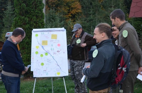Capacity Building in Europe - EUROPARC Federation | Biodiversit&eacute; | Scoop.it