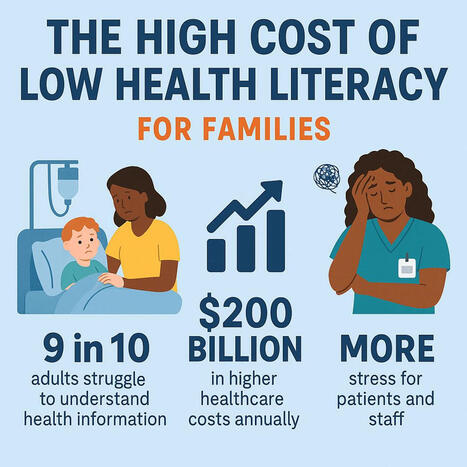 For the past month I&rsquo;ve been testing a new health literacy platform, and honestly&hellip; it&rsquo;s kind of incredible. I didn&rsquo;t expect to use it very much. Turns out I use it almost every day. You download... | H&eacute;sitations Vaccinales: Observatoire HESIVAXs | Scoop.it