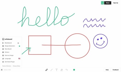 Witeboard: una herramienta de colaboración instantánea  | Education 2.0 & 3.0 | Scoop.it