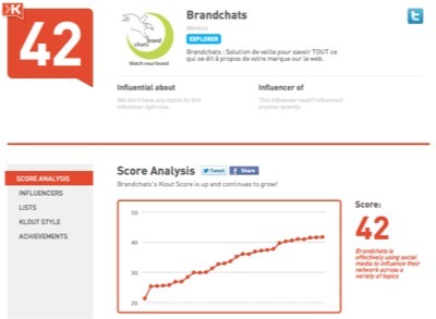 E-reputation : 5 outils pour identifier les influenceurs | Brandchats | Time to Learn | Scoop.it