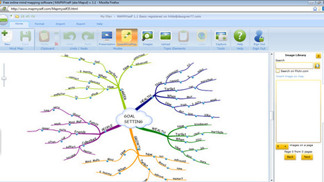 15 Great Mindmapping Tools and Apps | Didactics and Technology in Education | Scoop.it