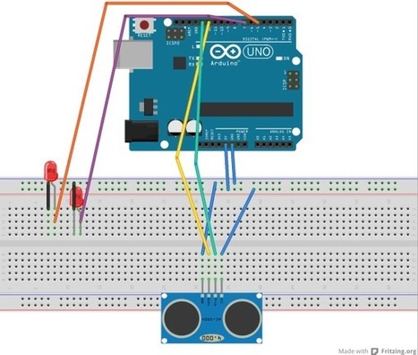 Lección 18 - Arduino - Sensor ultrasónico | tecno4 | Scoop.it