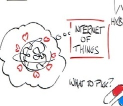 From Kinetics to Meaning - EE Times (blog) | Smart Cities & The Internet of Things (IoT) | Scoop.it