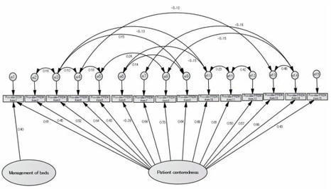 Hospitals | Free Full-Text | Intermediate Care for Patient-Centered Care, Shared Decision Making, and Hospital Discharge Support in a Japanese Acute Care Hospital: A Cross-Sectional Study | Digitized Health | Scoop.it