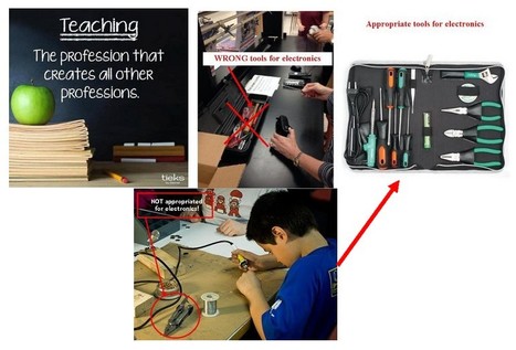 6 Strategies for Funding a Makerspace | 21st Century Learning and Teaching | Scoop.it