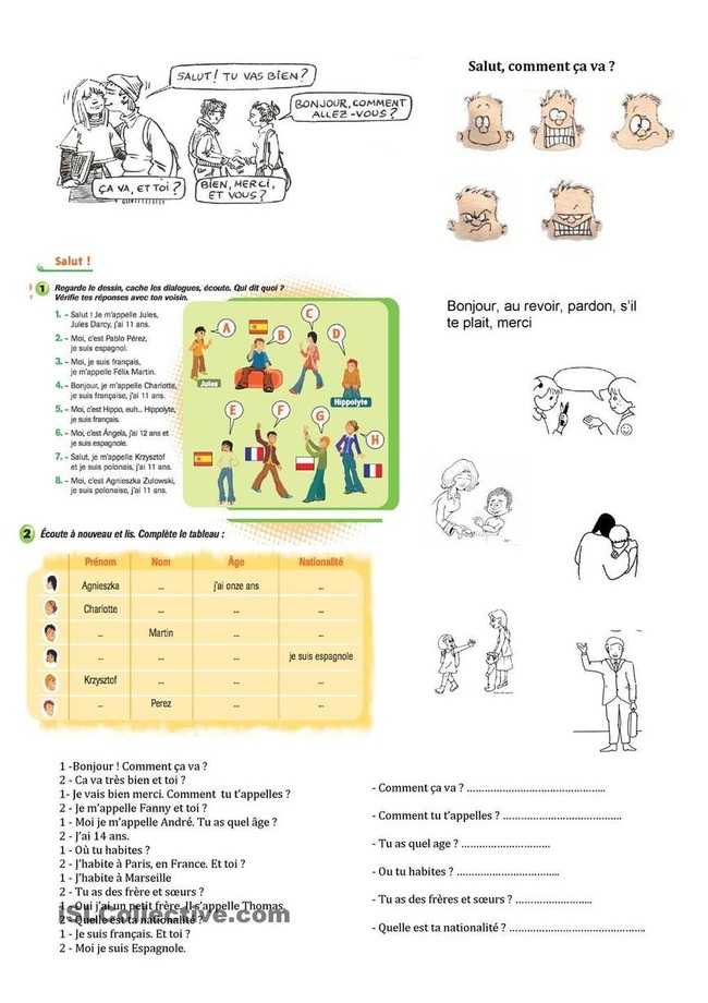 pr&eacute;sentation , politesse | POURQUOI PAS... EN FRAN&Ccedil;AIS ? | Scoop.it