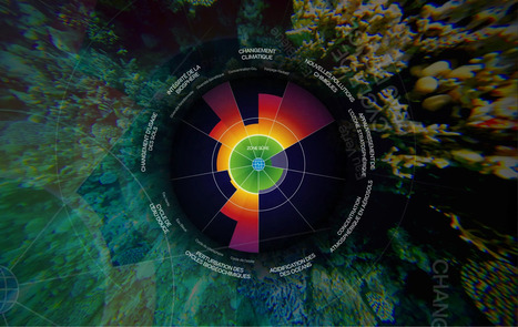La 7e limite planétaire est officiellement dépassée : l'acidification des océans | Planète DDurable | Scoop.it