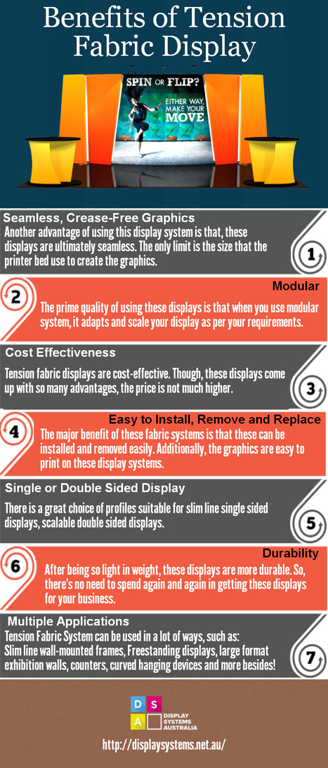 Banner Stand Page 4 Scoop It