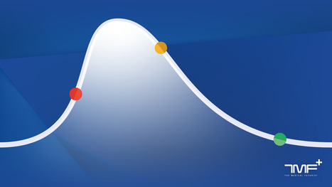 Hype Cycle Of The Top 50 Emerging Digital Health Trends | Internet of Things - Technology focus | Scoop.it