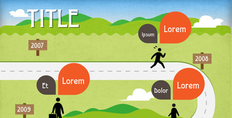 Top 5 Online Tools for making your own Infographics | Visual Literacy | Scoop.it