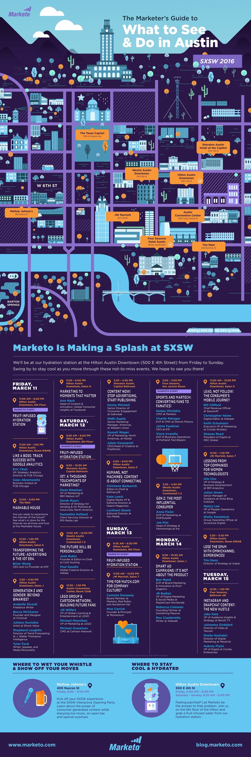 The Marketer's Guide to SXSW [Infographic] - Marketo | The MarTech Digest | Scoop.it
