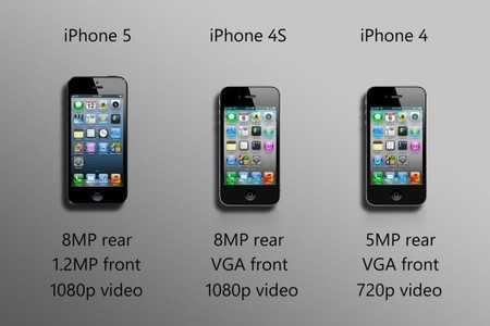 iPhone 5 vs. iPhone 4S vs. iPhone 4 | iPhoneography-Today | Scoop.it