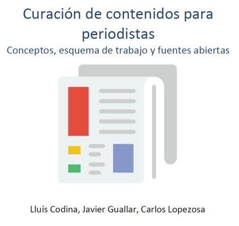Curación de contenidos para periodistas: conceptos y esquemas | Educación, TIC y ecología | Scoop.it