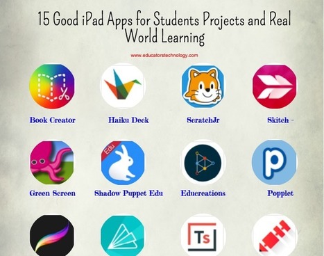 15 Ideal Apps for Enhancing Project-based Learning in Your Class via Educators' tech  | iGeneration - 21st Century Education (Pedagogy & Digital Innovation) | Scoop.it