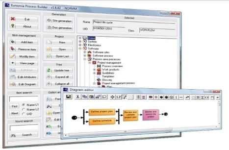 Free Business Process Modeling Tool With UML, BPMN Support | Time to Learn | Scoop.it