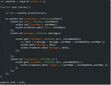 A Hybrid Application Using ASP.NET MVC3 and Node.js | Nodejs-code | Scoop.it