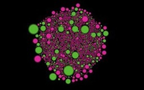 The Rise of Patient Communities on Twitter - Twitter Visualized | Patient Self Management | Scoop.it