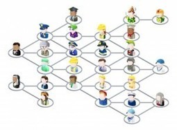How To Get Business From People You Already Know | NOTIZIE DAL MONDO DELLA TRADUZIONE | Scoop.it