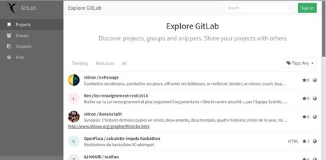 Installation de Gitlab et Mattermost | Libre de faire, Faire Libre | Scoop.it