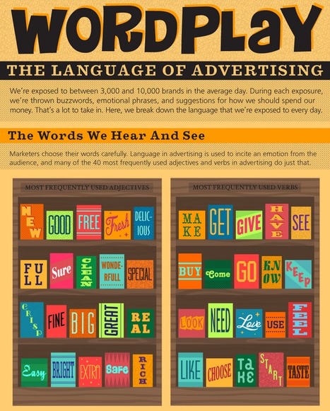 Wordplay: The Language of Advertising | Future Of Advertising | Scoop.it