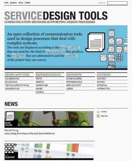 La Revue du Design » Blog Archive » Deux sites Internet dédiés au design de service | Fab-Lab | Scoop.it